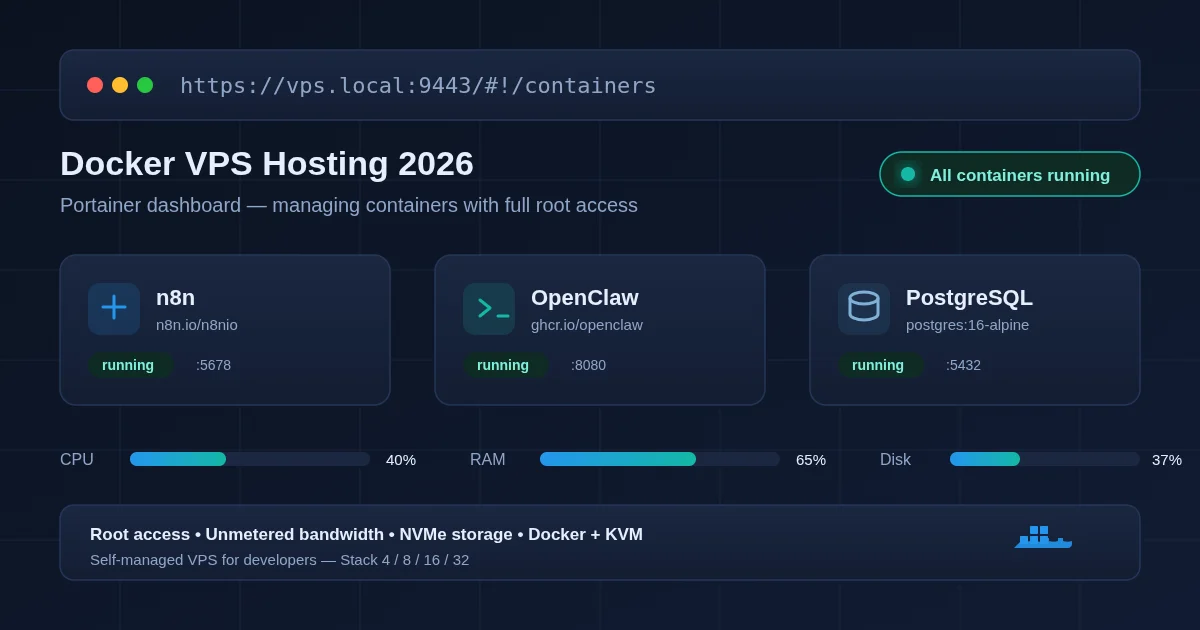 Screenshot of Portainer dashboard managing Docker containers on a VPS, with n8n and OpenClaw stacks visible.